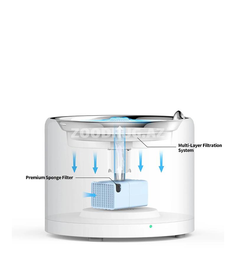 PETKIT Eversweet 3 Pro UVC- təkmilləşdirilmiş ağıllı su fontanı pişiklər və itlər üçün