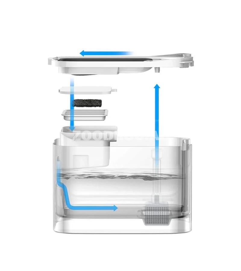 Поилка-фонтан PETKIT Eversweet MAX-это умная автоматическая система подачи свежей воды для кошек и собак, созданная для максимальной гигиены и удобства.